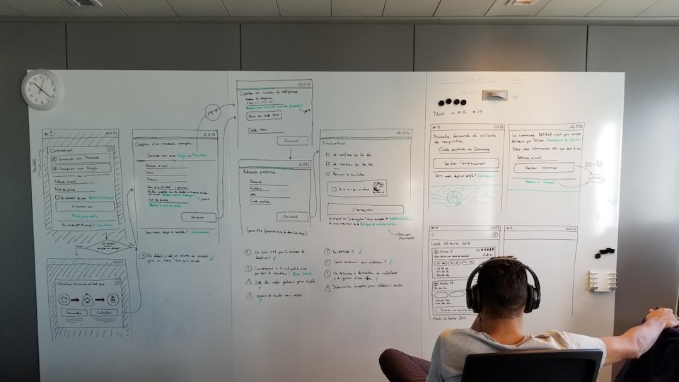 Wireframing d'une interface
